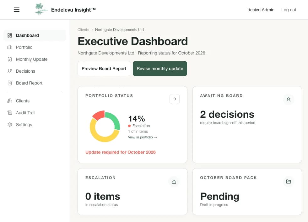 ESG-Dashboard von Endelevu Insight